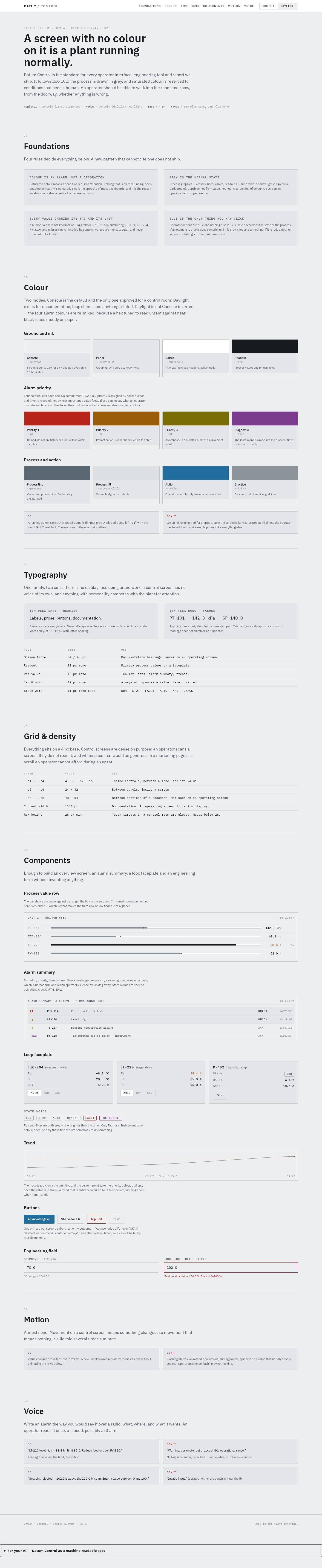 Every page of the Datum Control design system